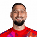 Donnarumma